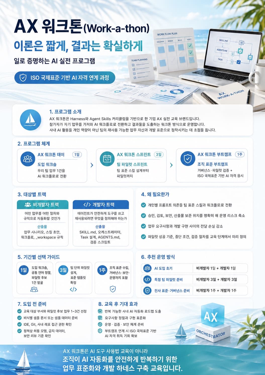 AX 워크톤 전체 안내 포스터